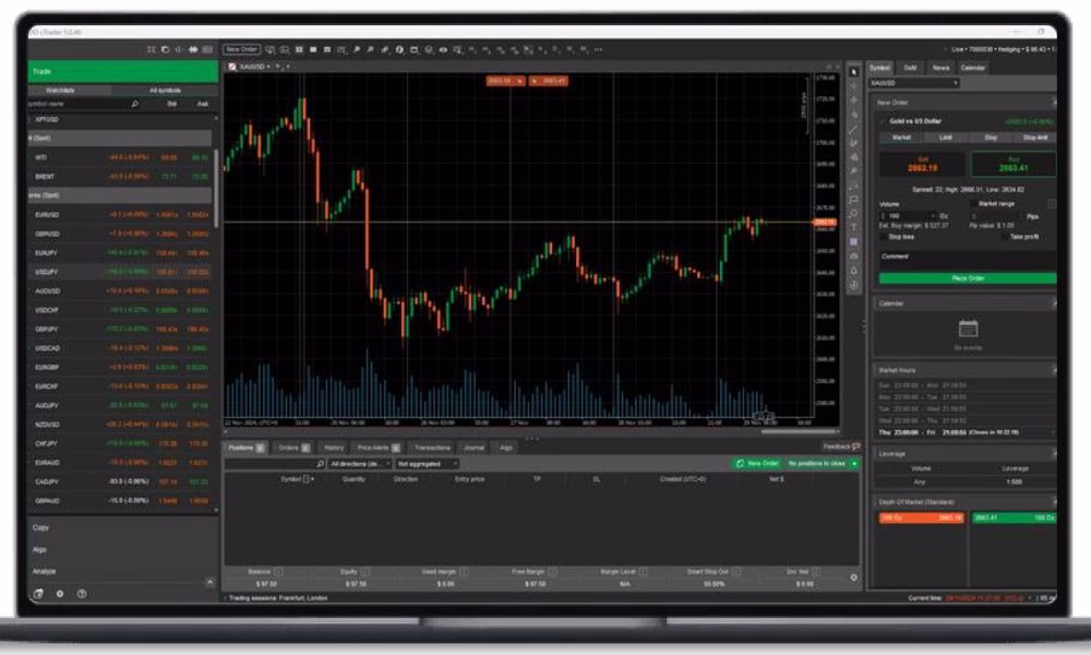 آیا سی تریدر جایگزین متاتریدر هست؟