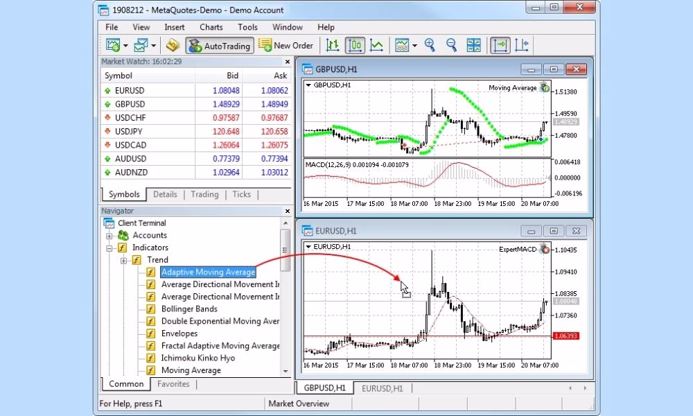ابزارهای تحلیلی و امکانات گرافیکی