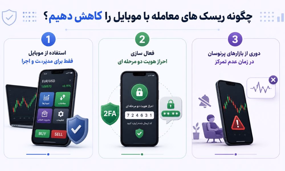چگونه ریسک های معامله با موبایل را کاهش دهیم؟