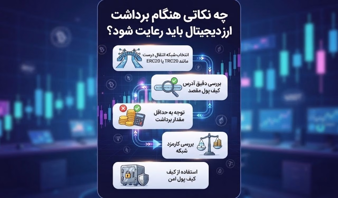 چه نکاتی هنگام برداشت ارز دیجیتال باید رعایت شود؟